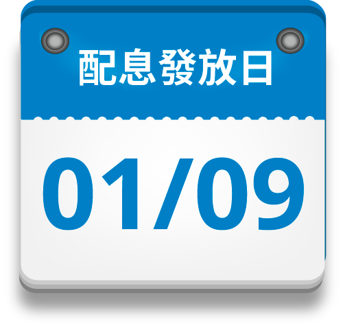 配息發放日