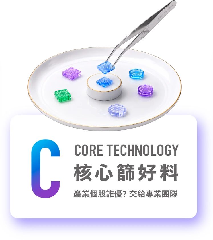 C Core Technology 核心篩好料:產業個股逐優?交結專業篩選