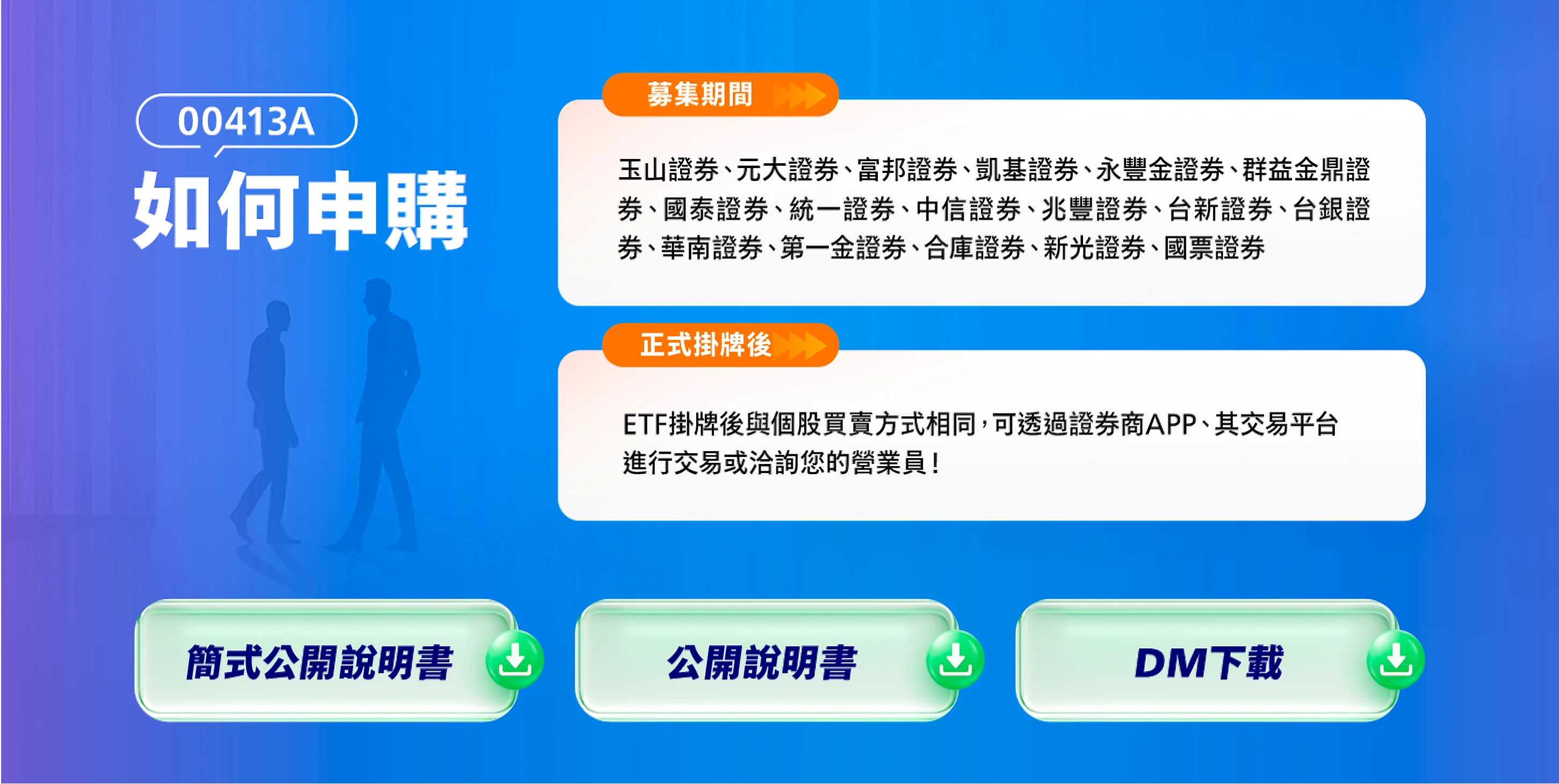 00413A 如何申購。募集期間：玉山證券、元大證券、富邦證券、凱基證券、永豐金證券、群益金鼎證券、國泰證券、統一證券、中信證券、兆豐證券、台新證券、台銀證券、華南證券、第一金證券、合庫證券、新光證券、國票證券。正式掛牌後：ETF掛牌後與信販買賣方式相同，可透過證券商APP、其交易平台進行交易或洽詢您的營業員！