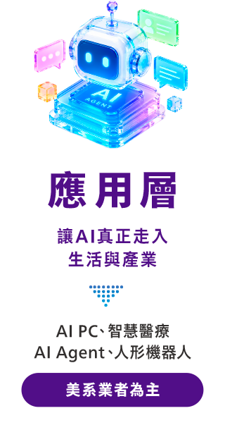 應用層：讓AI真正走入生活與產業。AI PC、智慧醫療，AI Agent、人形機器人。美系業者為主